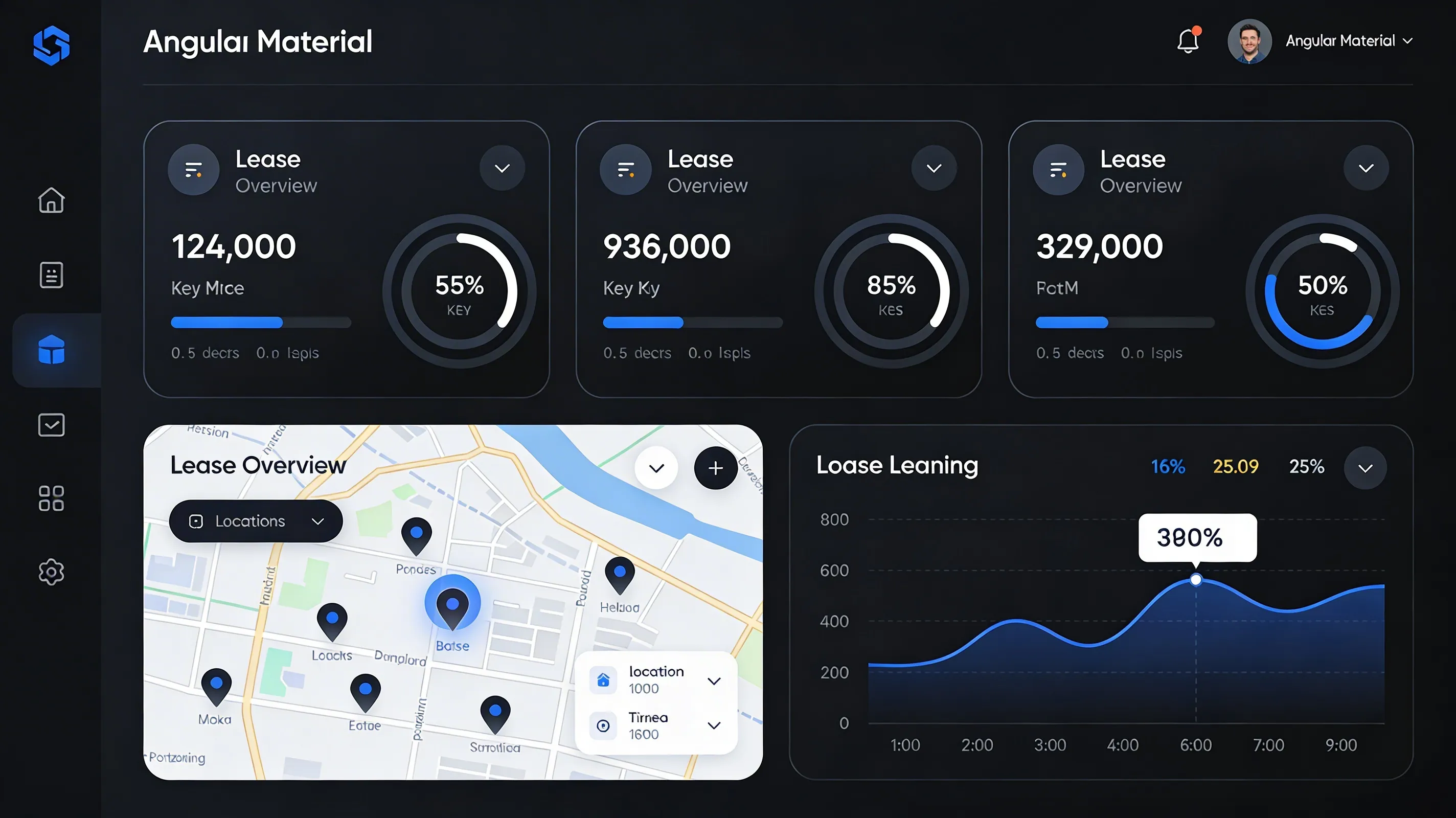 Enterprise Leasing Platform
